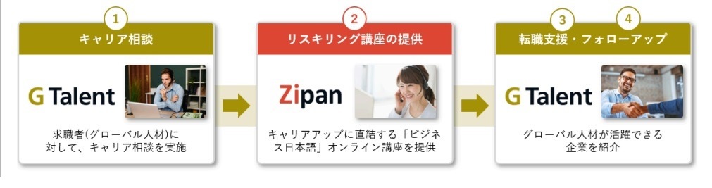 サービス.jpg