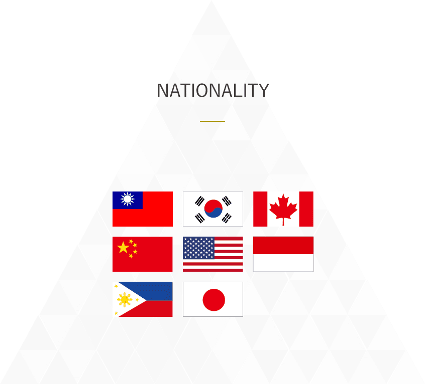 NATIONALITY：台湾、韓国、カナダ、アメリカ、インドネシア共和国、フィリピン、日本